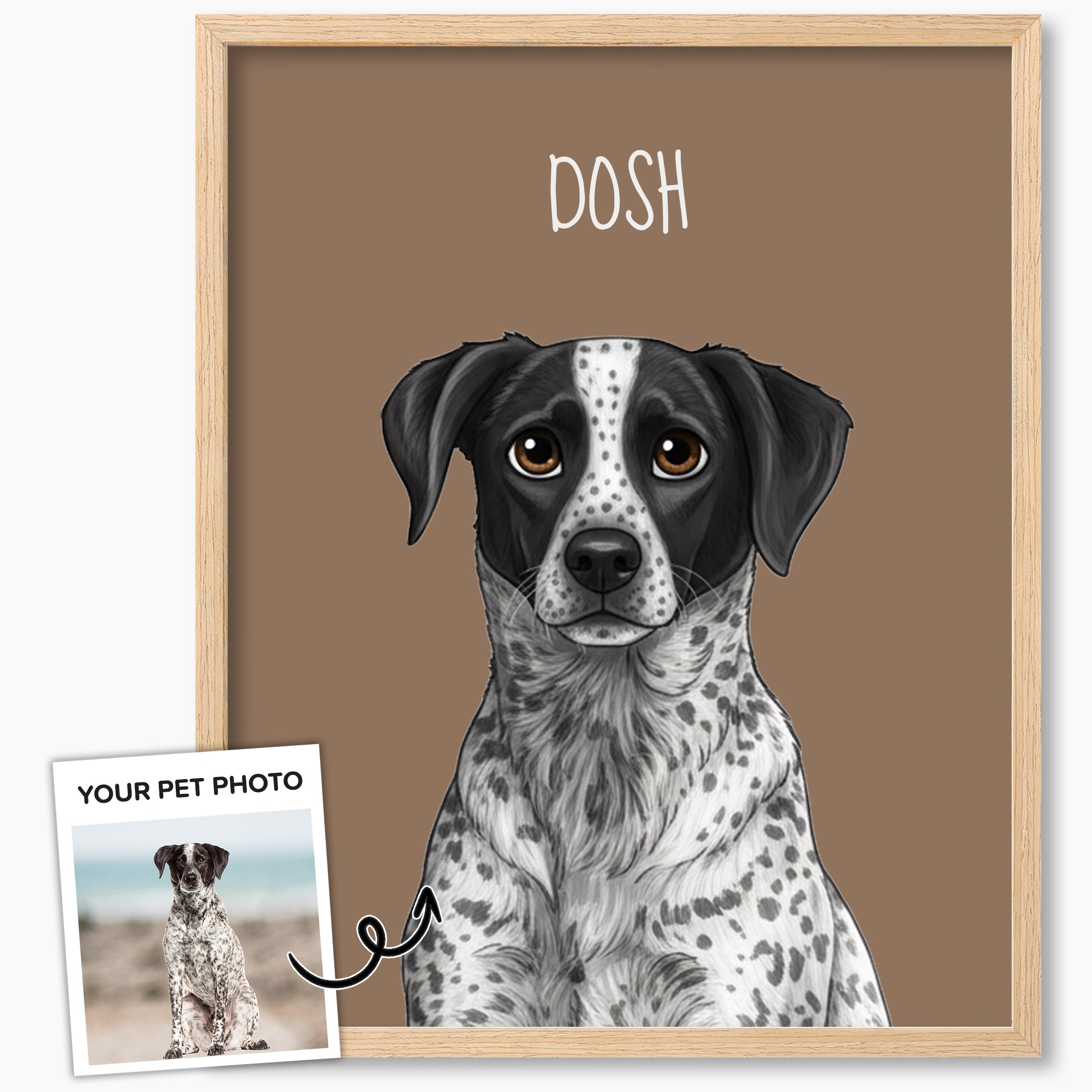 Custom Cartoon Pet Portrait from Photo, Personalized Dog & Cat Digital Art, Pet Memorial Illustration Gift